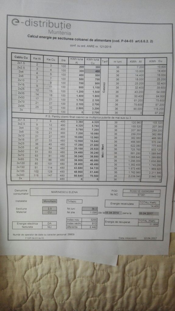 WhatsApp Image 2017-10-14 at 19.24.47